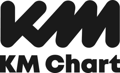 KM차트